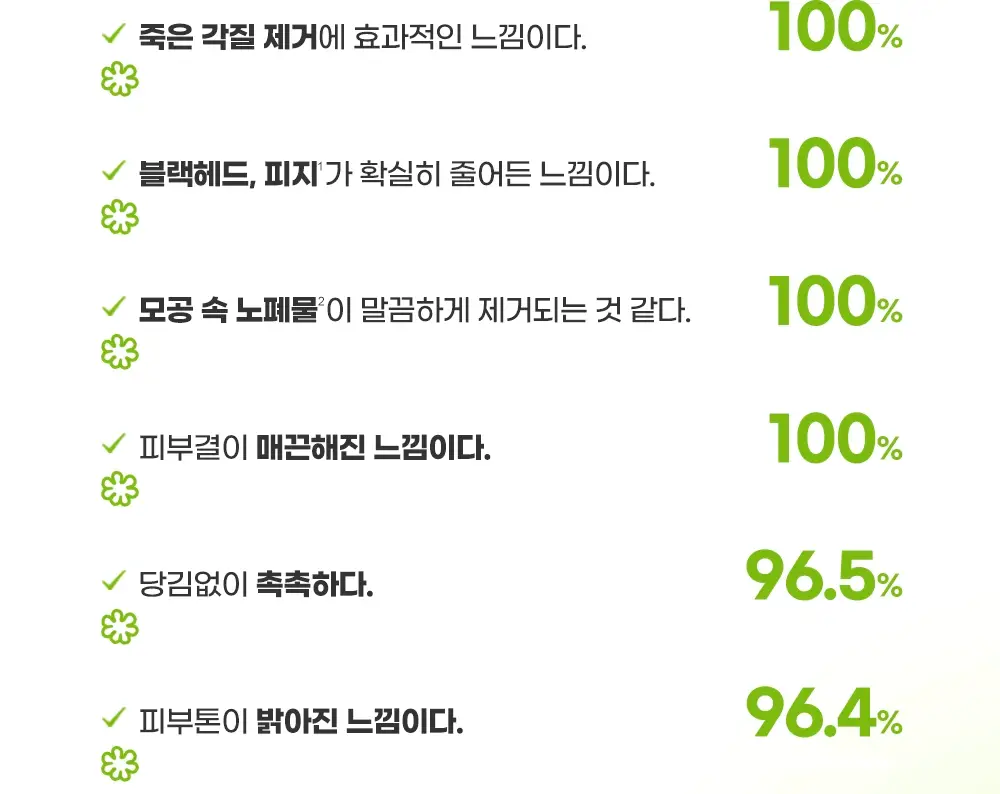 [화잘먹/브러쉬증정기획] 피캄 홀리바질 버블 딥 마스크 90g 기획 (+듀얼모공브러쉬) 상세페이지 38